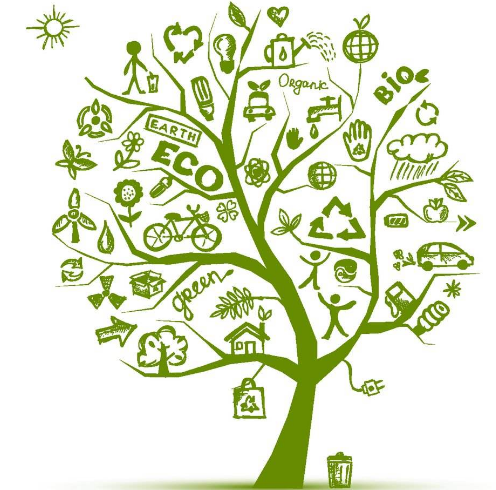 陰離子、陽離子、非離子聚丙烯酰胺在不同PH值怎么選型